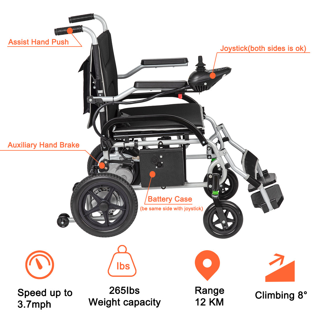 LIGHTWEIGHT 37.5 LBS FOLDABLE ELECTRIC WHEELCHAIRS MAX 265LBS, WITH DUAL MOTOR