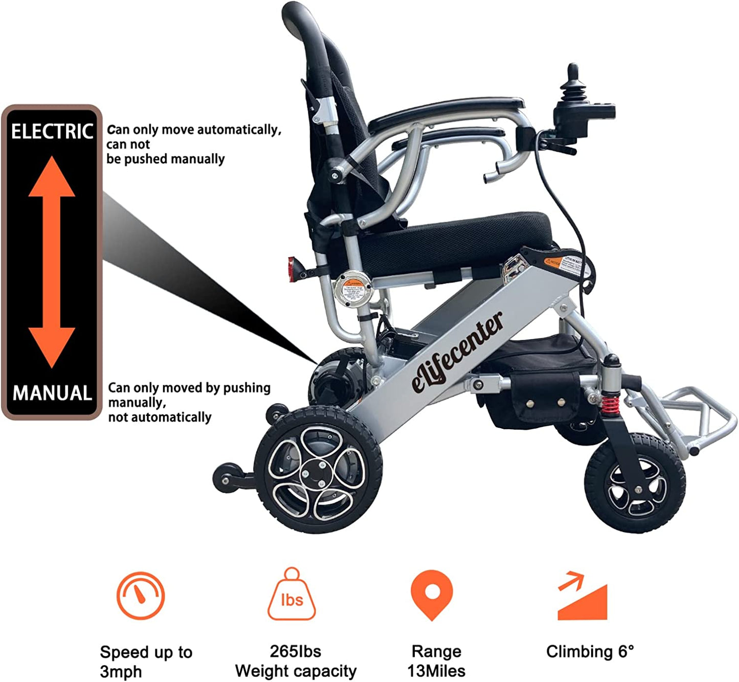 2eCenter Foldable 2 Pieces Batteries Powered Electric Wheelchair 265lbs Max Load Capacity