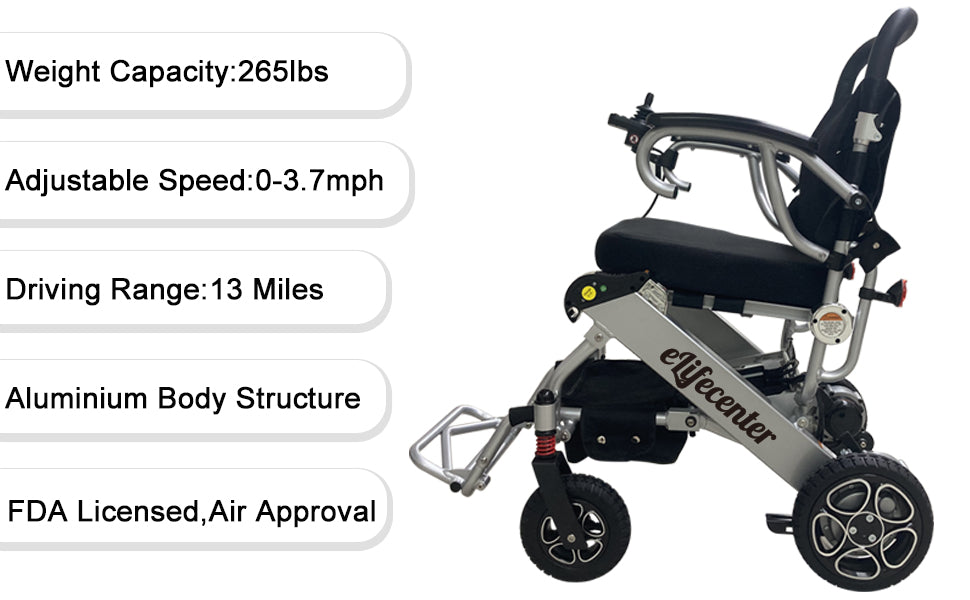 2eCenter Foldable 2 Pieces Batteries Powered Electric Wheelchair 265lbs Max Load Capacity