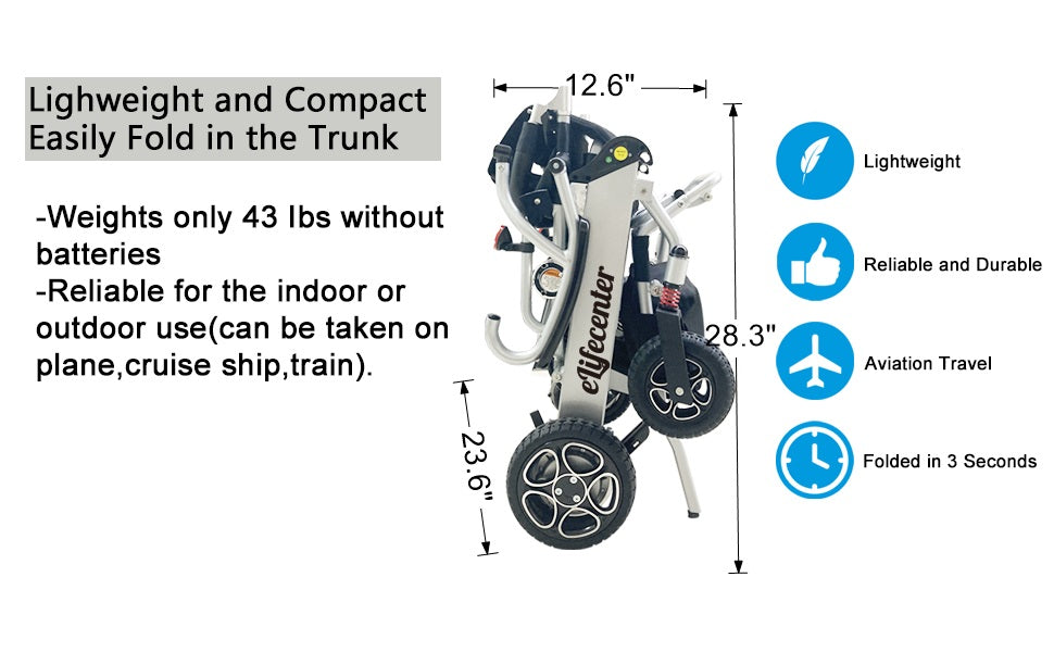 2eCenter Foldable 2 Pieces Batteries Powered Electric Wheelchair 265lbs Max Load Capacity